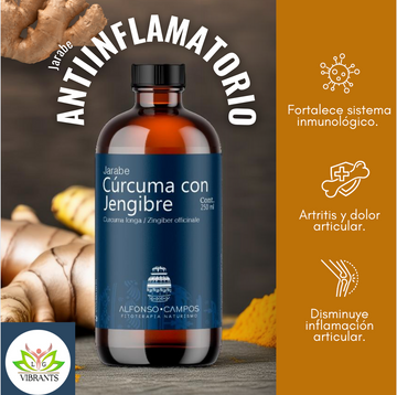 Jarabe Antiinflamatorio
